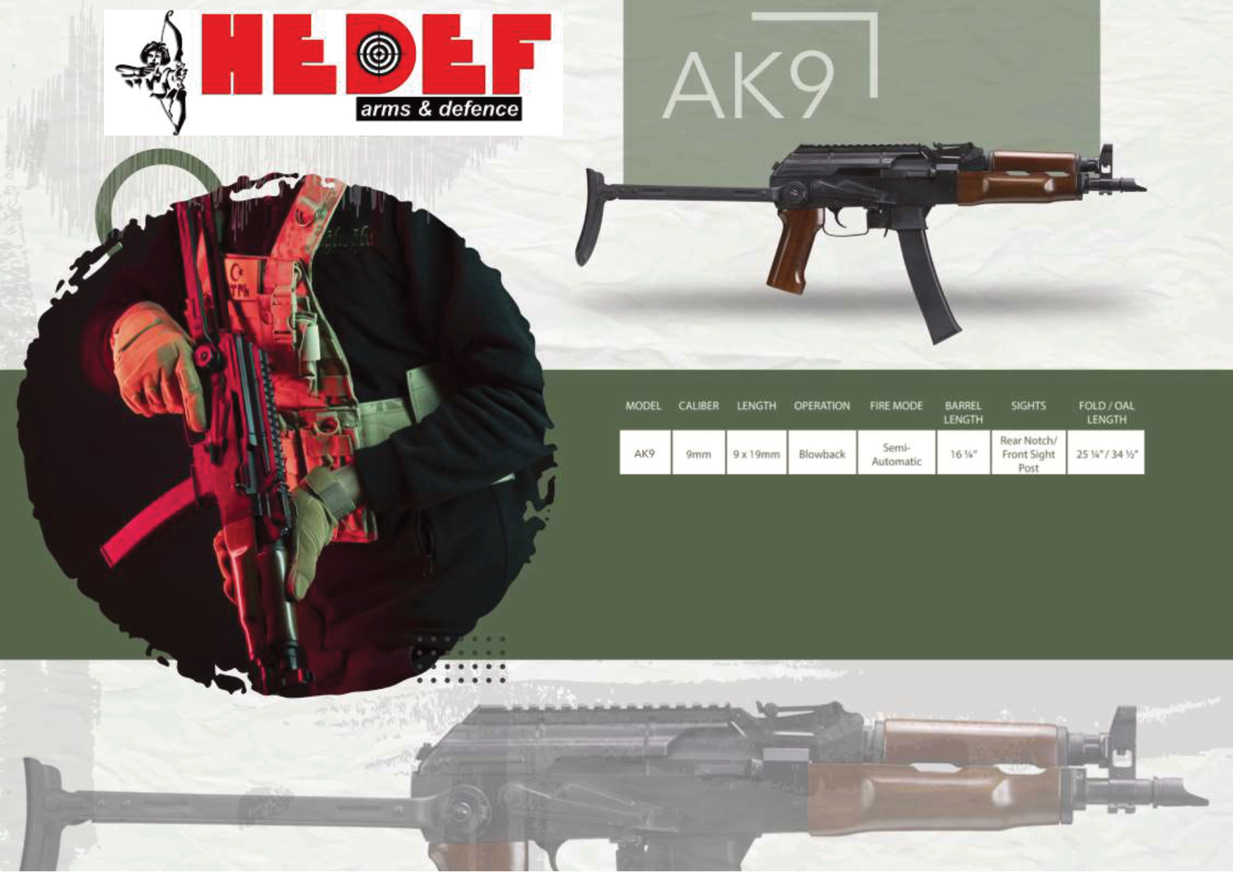 Shotgun Catalog Page 6