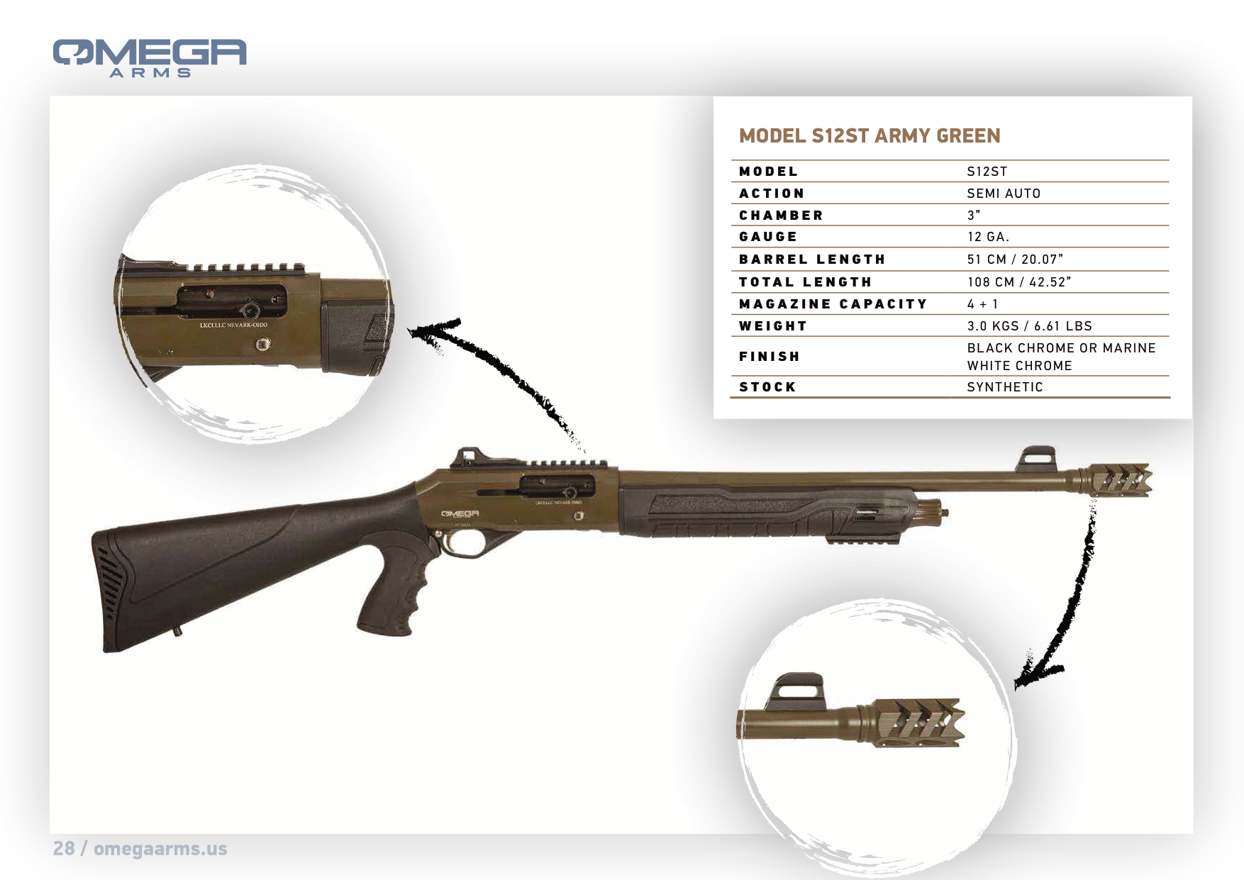 Shotgun Catalog Page 32