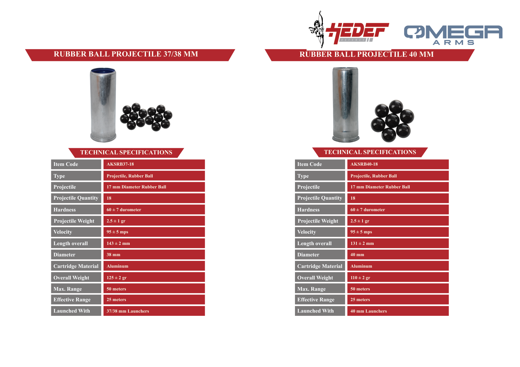 Rubber Ball Projectile